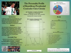 Image of poster: "The Personality Profile of Republican Presidential Contender Chris Christie"